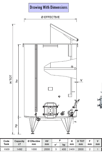 Marchisio Variable Capacity Tank, Sloped Bottom, Model SPAIPTR1500, Welded Legs, Cooling Jacket, And Rectangular Manway