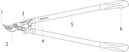 Vesco V Line Series